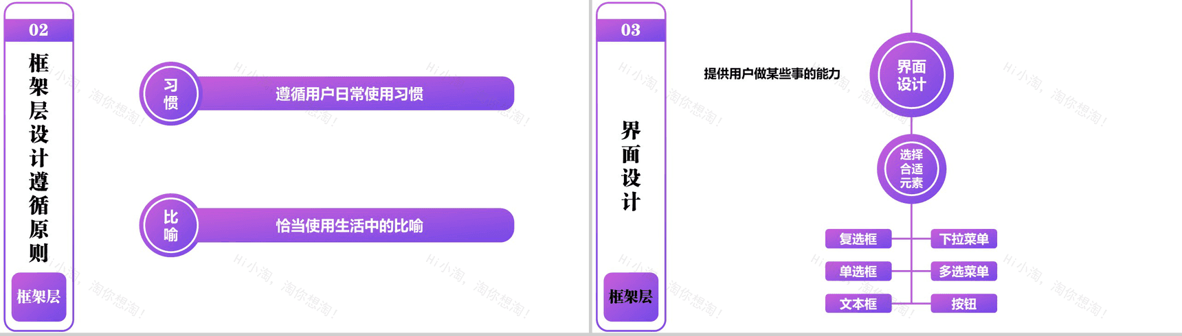 商务用户体验分析总结报告PPT模板-13