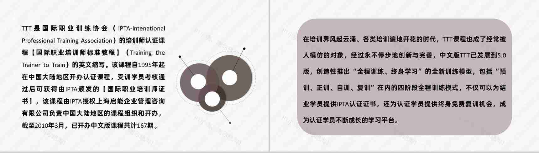 公司中高层部门员工TTT培训岗位职责要求PPT模板-7