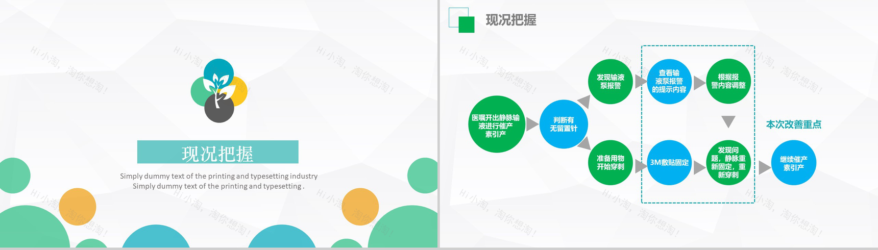 创意微立体小圆医药医生护理品管圈成果汇报PPT模板-6