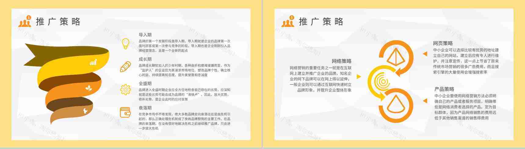 企业营销部门工作汇报品牌推广策略分析总结PPT模板-3