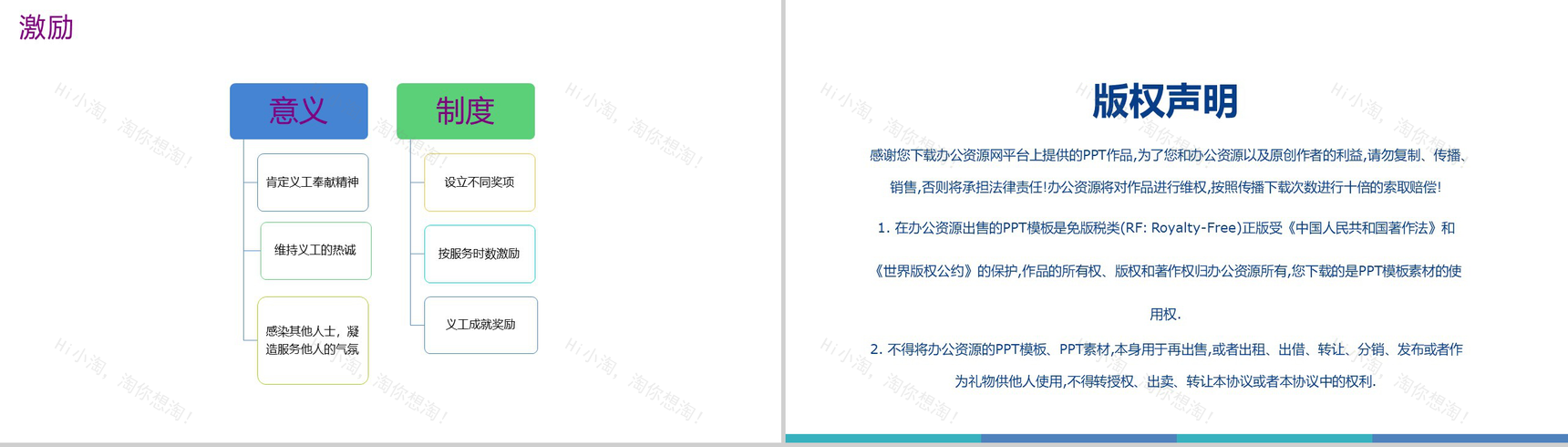 广州市广爱社会工作服务中心年终总结报告PPT模板-9