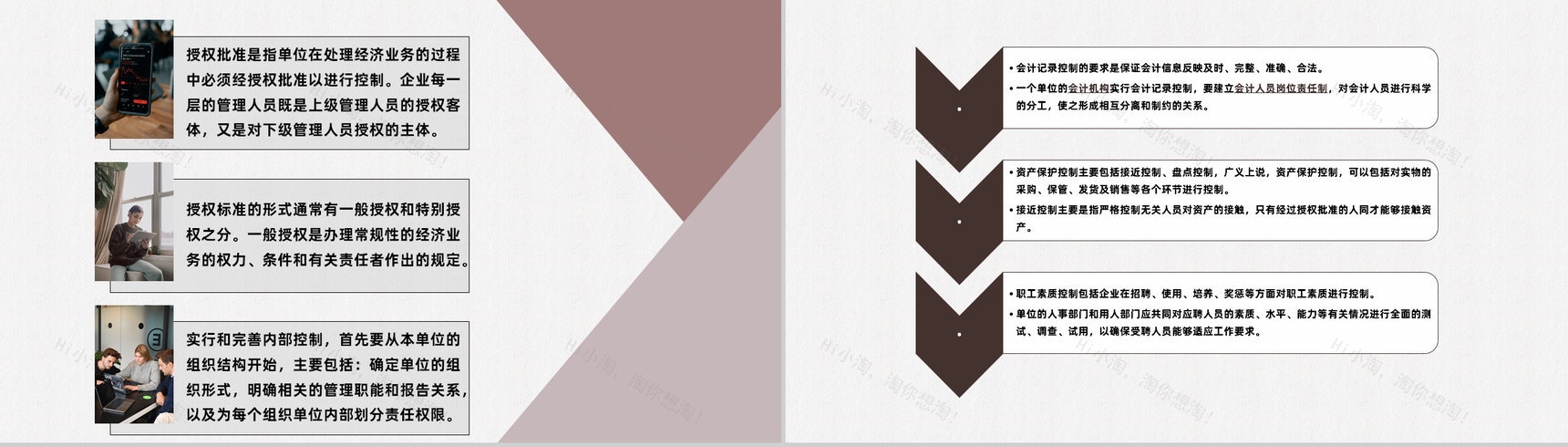 企业员工财务预算管理内部成本控制基本规范PPT模板-5