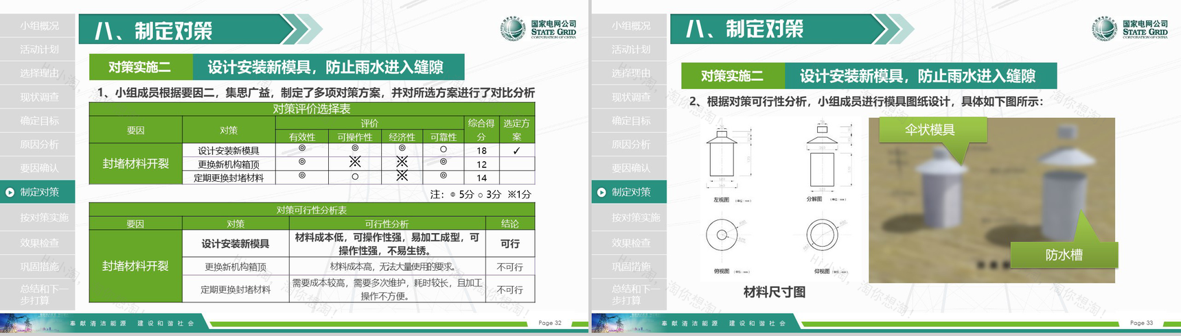 国家电网导航国家电网QC工作汇报PPT模板-17