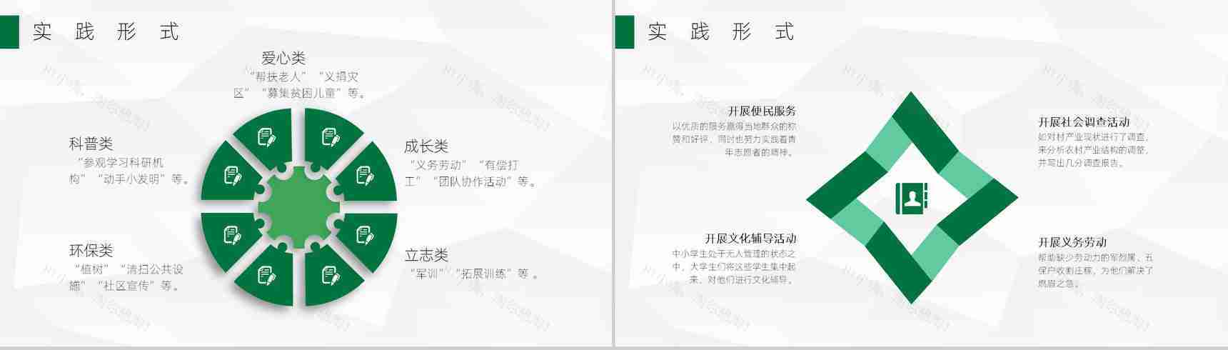保护环境主题知识宣讲大学生社会实践报告专用PPT模板-3