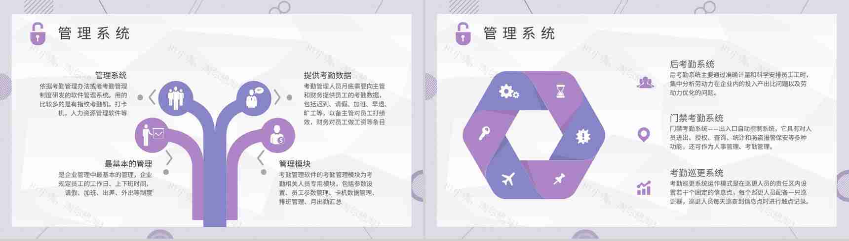 单位行政部门工作制度培训员工考勤管理制度总结PPT模板-5