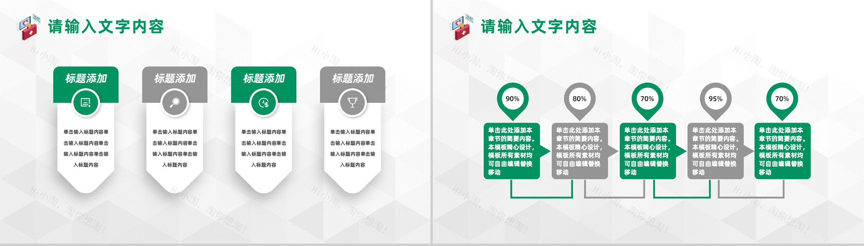 品管圈医疗QC质量管理医生护士成果工作汇报通用PPT模板-9