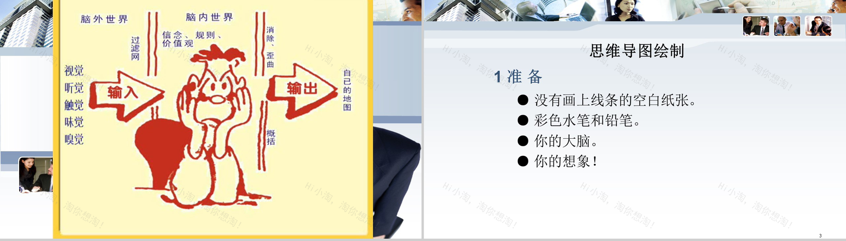 公司企业内部思维导图会议报告PPT模板-2