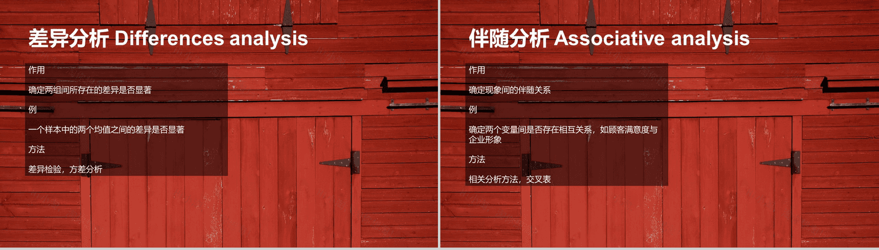 木板背景市场调查数据分析课件汇报PPT模板-13