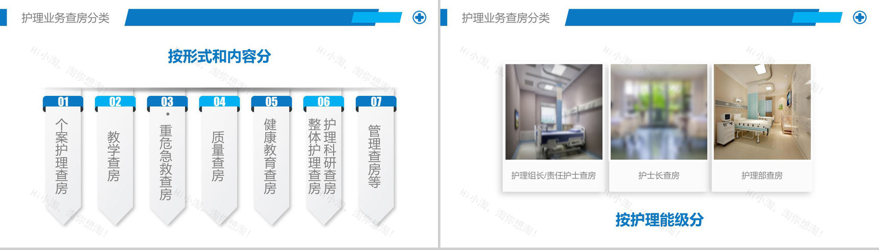 护理业务查房课件PPT模板-5