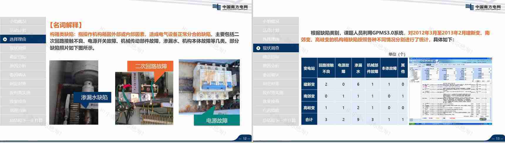 导航南方电网QC工作汇报PPT模板-7