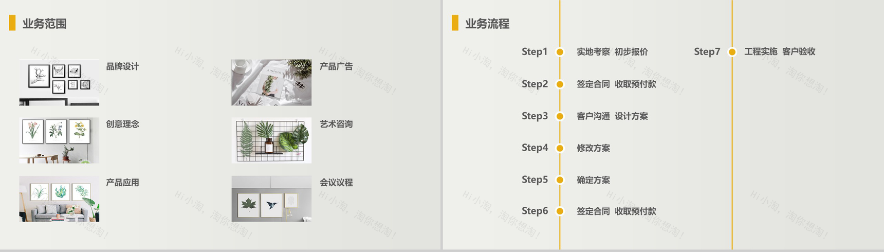 家居设计简约汇报工作汇报PPT模板-11