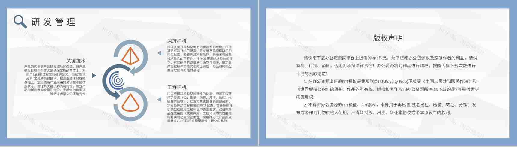 团队成员研发管理工作总结产品技术研发计划方案PPT模板-8