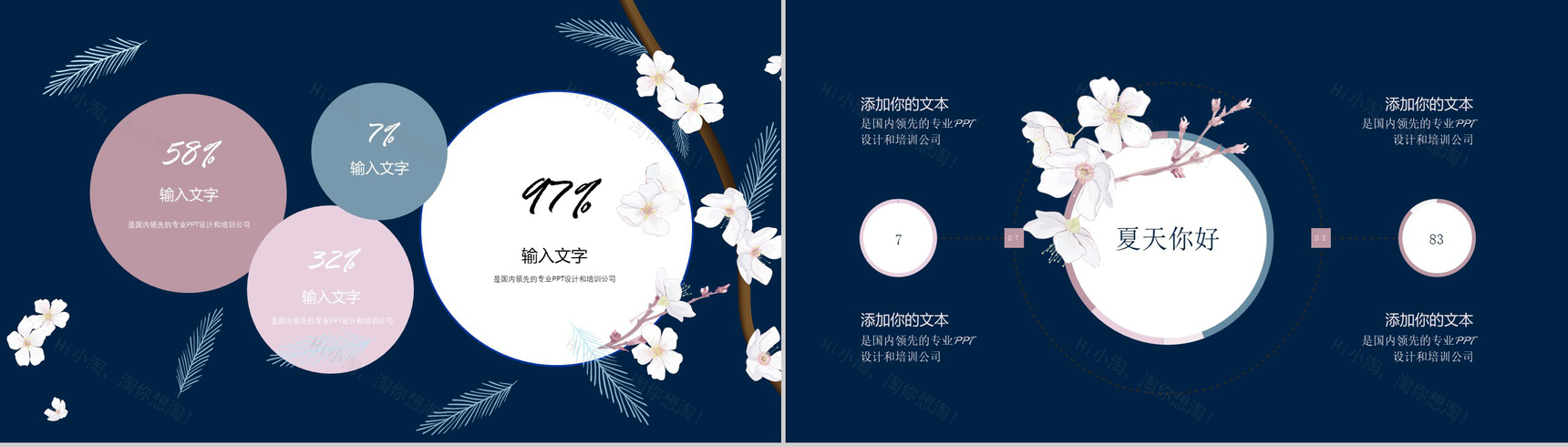 你好夏天主题工作汇报PPT模板-13