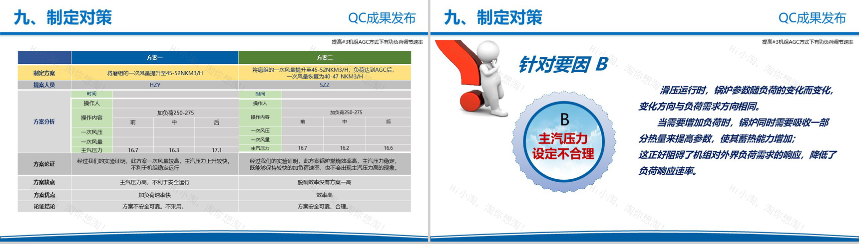 电力企业QC成果发布工作汇报PPT模板-16