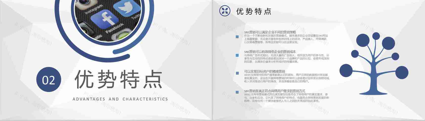 商业合作SNS营销总结汇报计划商务数字化营销PPT模板-4