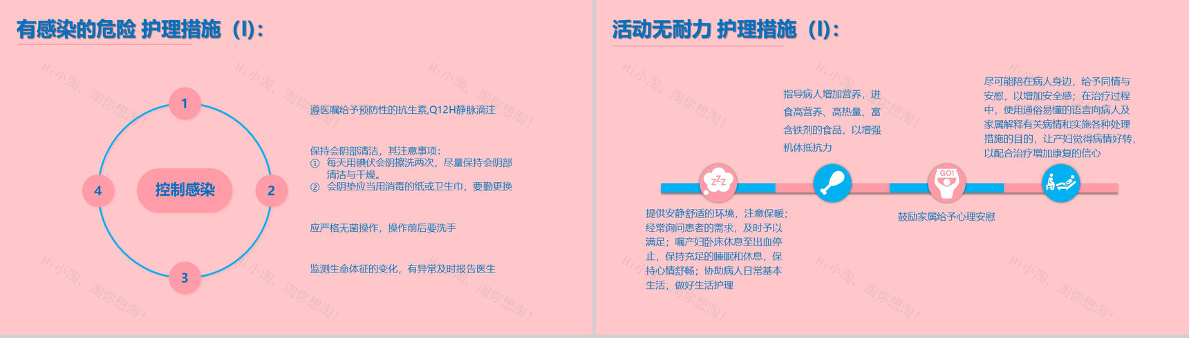 妇产科产后大出血护理PTT模板-8