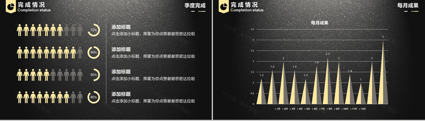黑色大气震撼商业工作汇报PPT模板-8