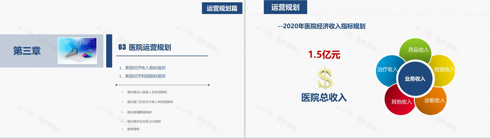 大气简约医院年度工作计划汇报PPT模板-10