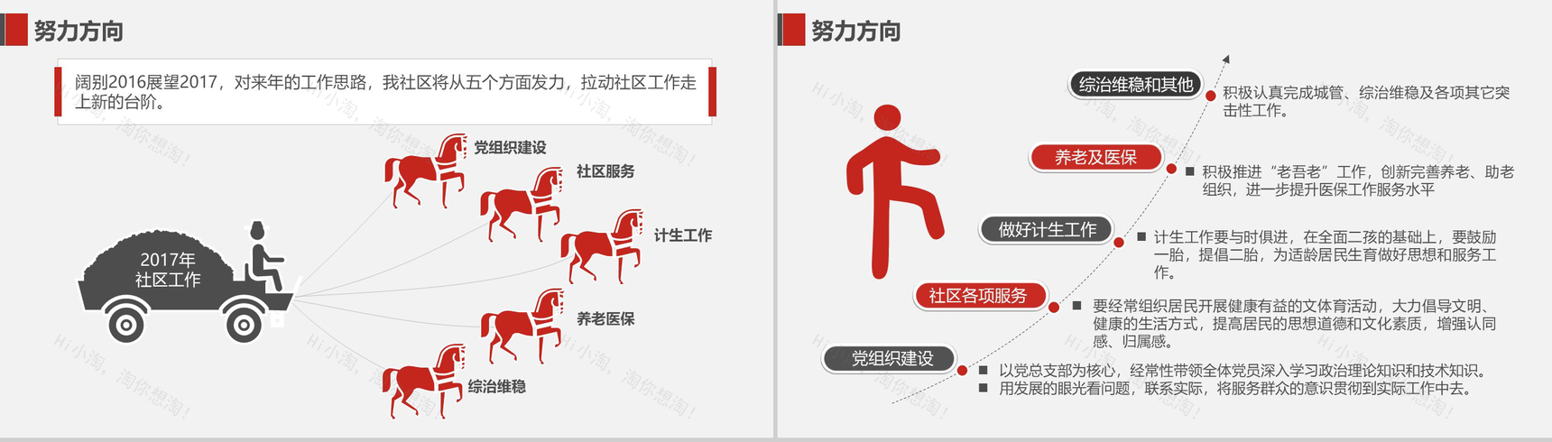 创文明建和谐社区工会工作总结PPT模板-18
