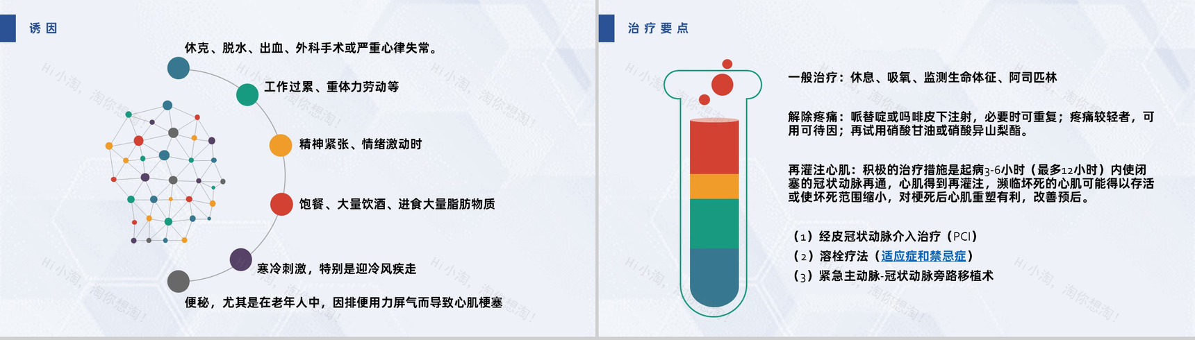 扁平化风格蓝色医疗急性心梗护理查房PPT模板-10