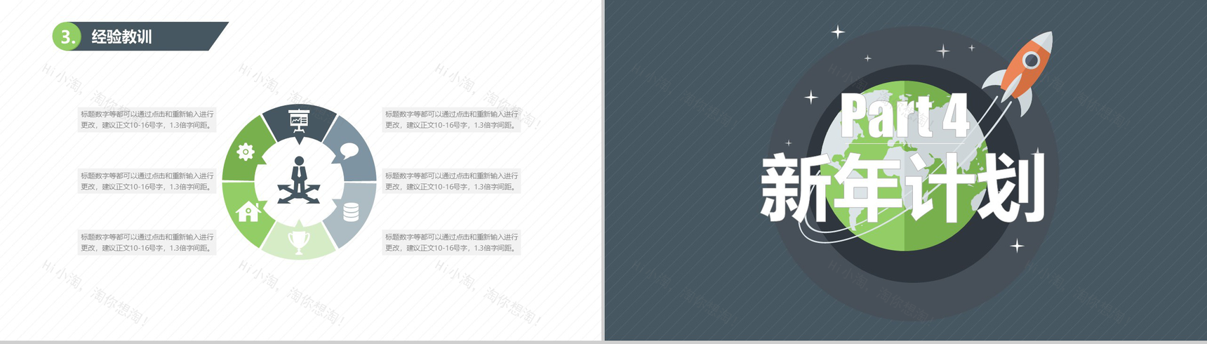 高端大气商务风实习转正工作总结汇报述职报告PPT模板-8
