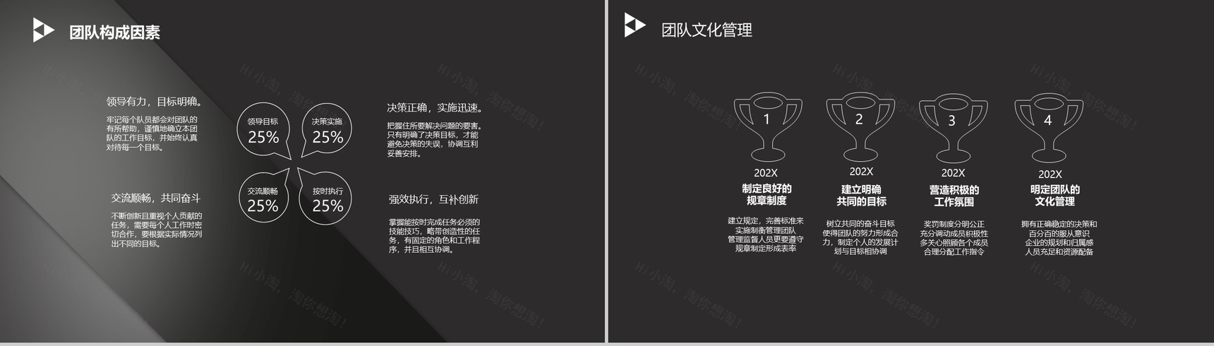 黑色简约XXX旗舰店客服部工作总结PPT模板-9