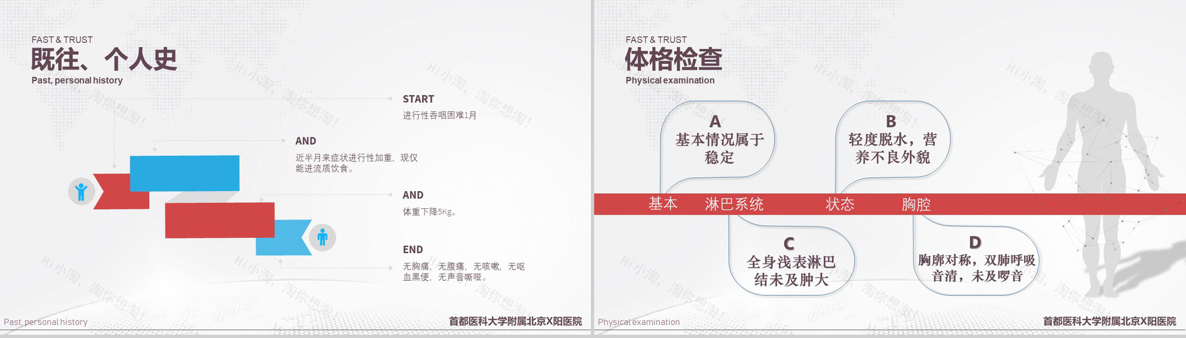 首都医科大学附属北京X医院病例汇报PPT模板-3