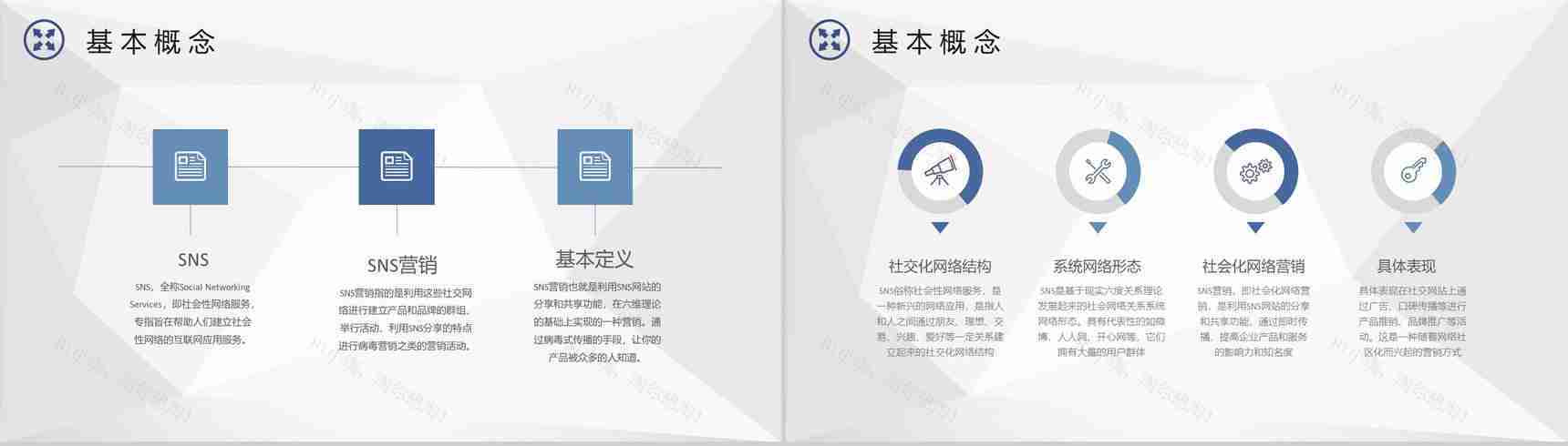 商业合作SNS营销总结汇报计划商务数字化营销PPT模板-3