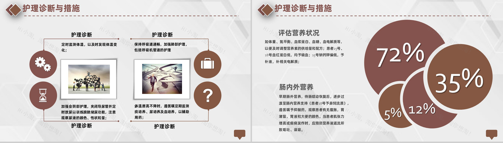 医疗医学颅脑外伤护理查房工作汇报PPT模板-8
