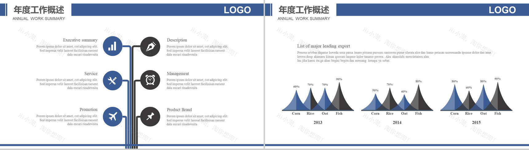 白色简洁航空工作汇报PPT模板-4