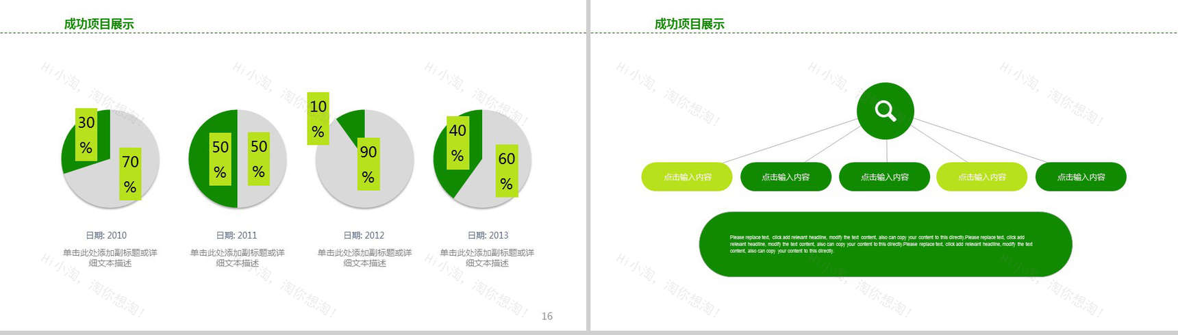 个性绘画休闲健康饮料活动策划产品推广总结PPT模板-9