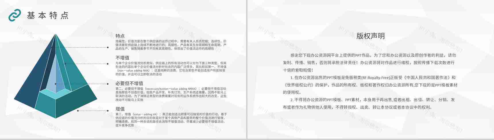 精益生产价值流内容培训工厂车间现场管理工作总结PPT模板-8