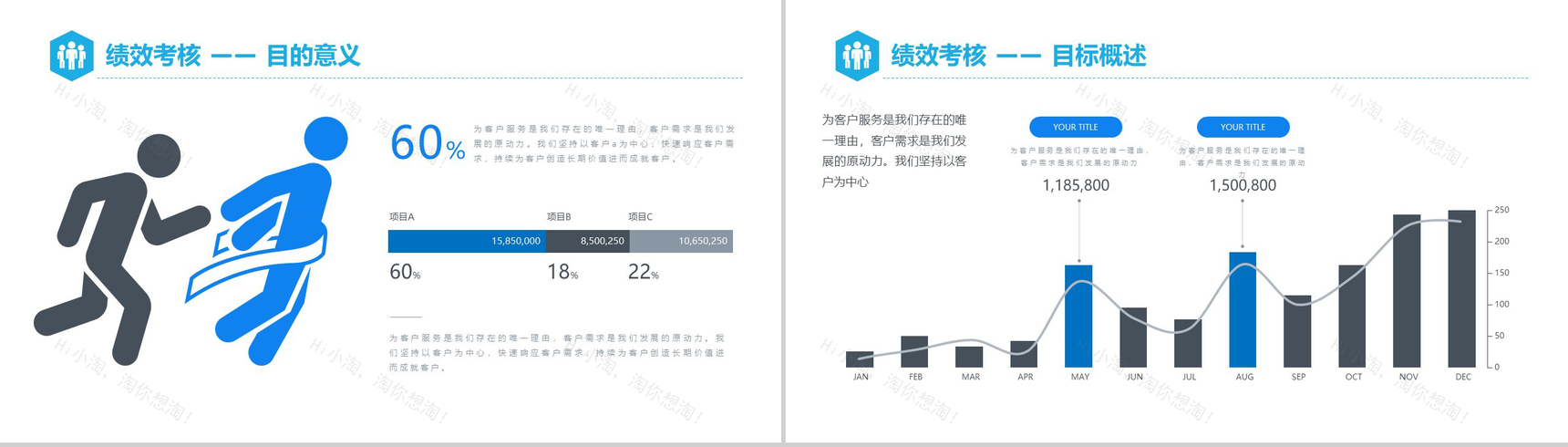 大气商务风人事部行政部工作总结PPT模板-5