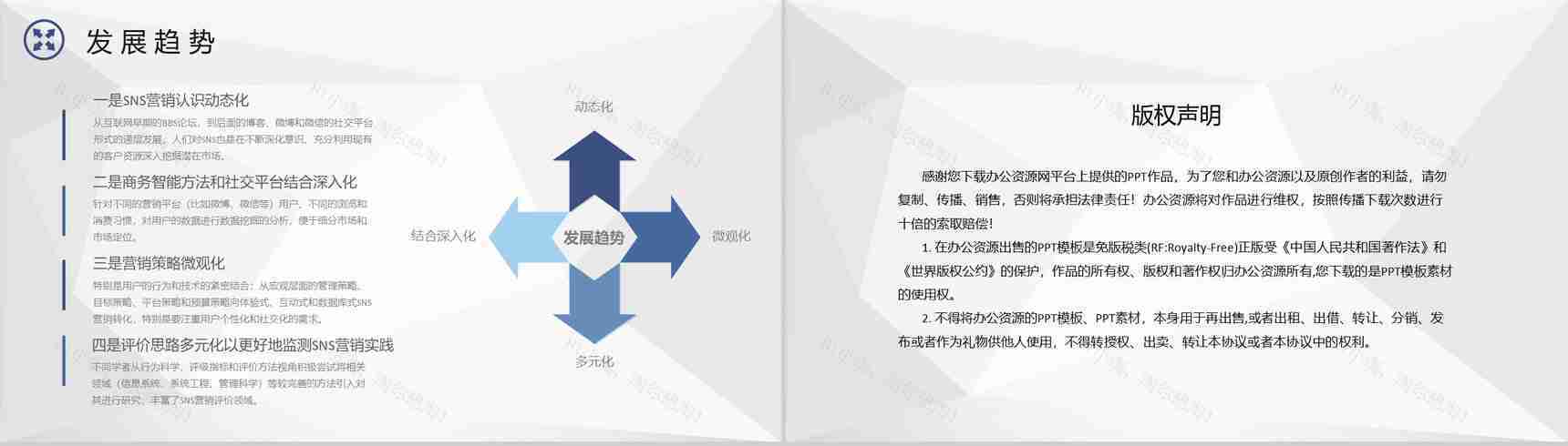 商业合作SNS营销总结汇报计划商务数字化营销PPT模板-8