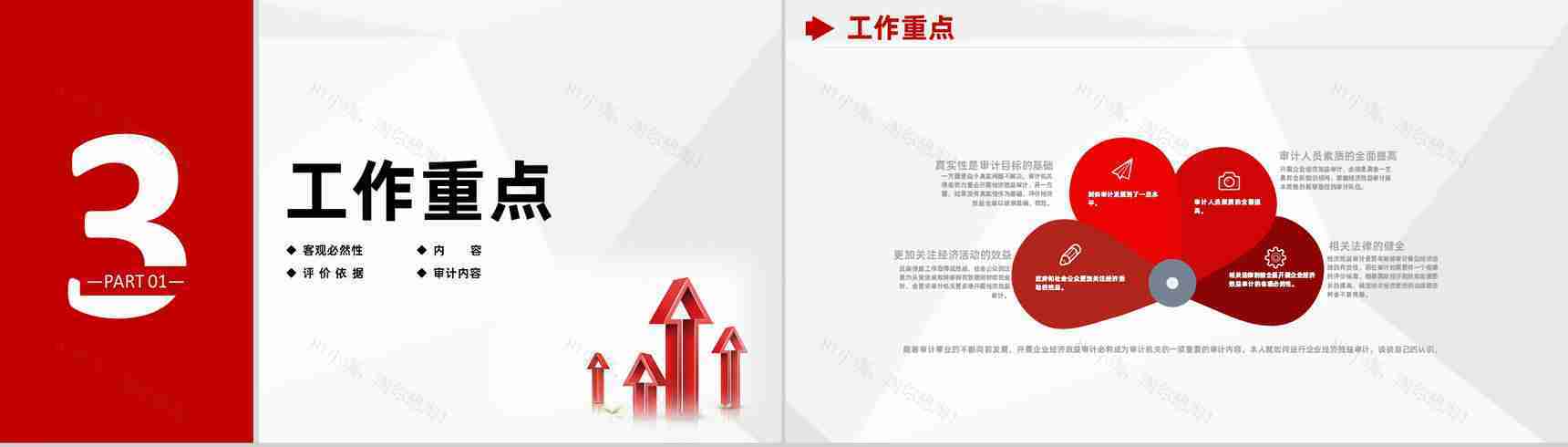 公司经营分析报告审计财务新年工作计划通用PPT模板-6