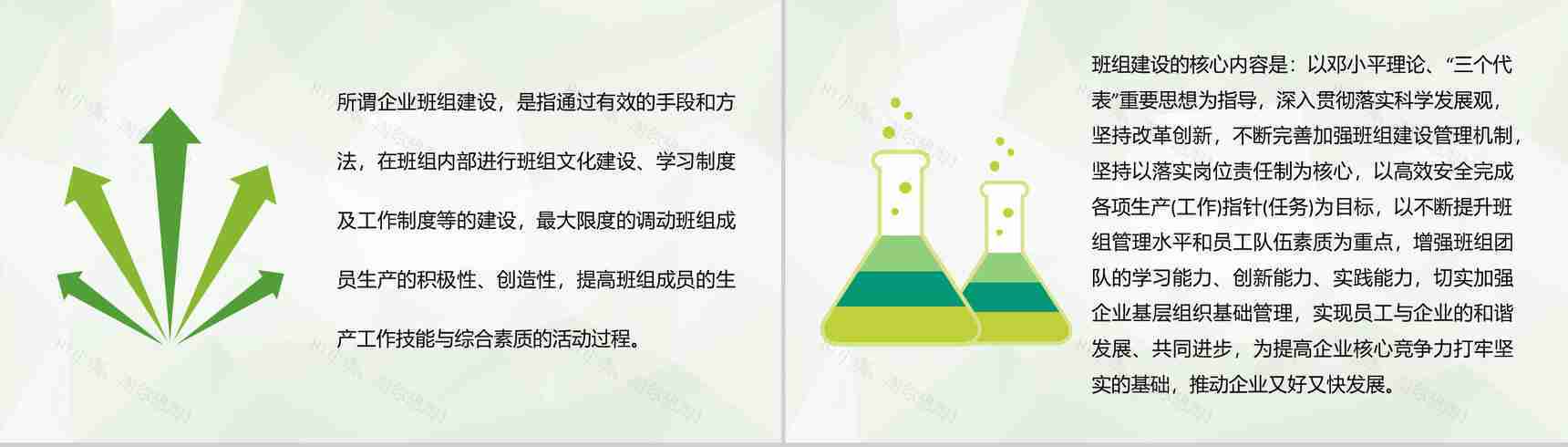单位精益班组建设活动方案班组文化建设计划总结PPT模板-6