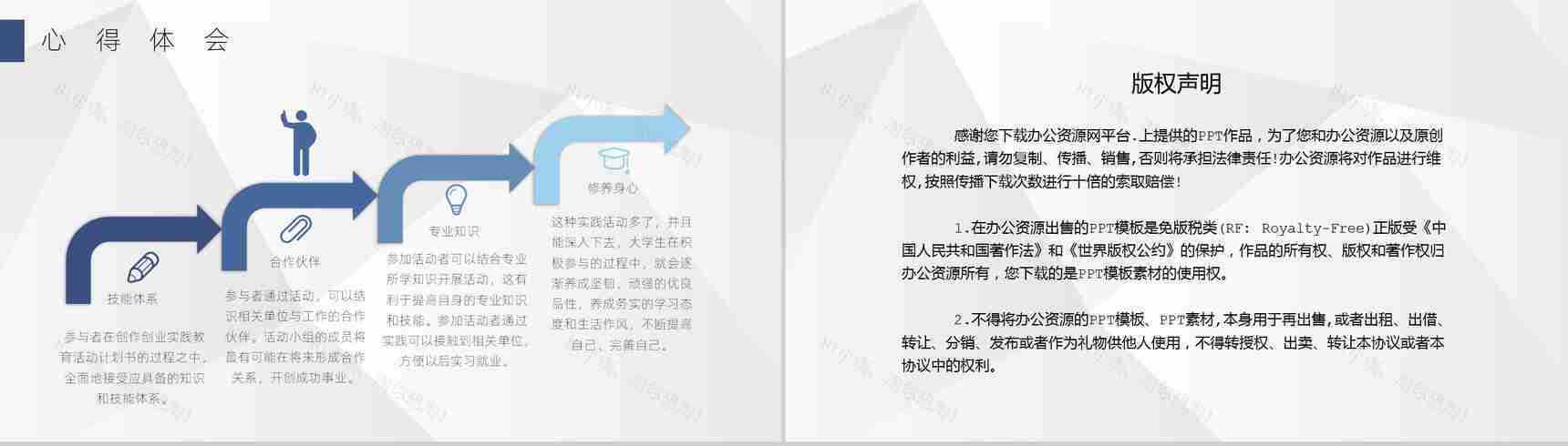 大学生暑假社会实践活动心得体会研究调查报告PPT模板-8