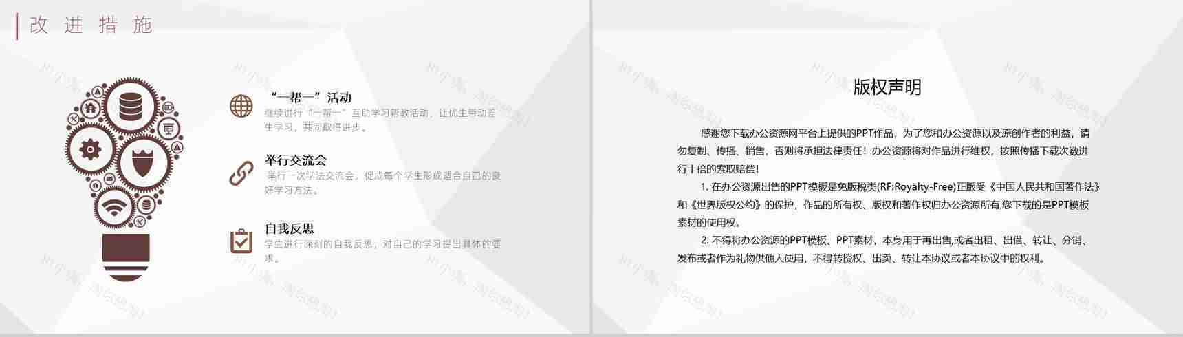 班级学情现状分析教师教学工作效果汇报PPT模板-8