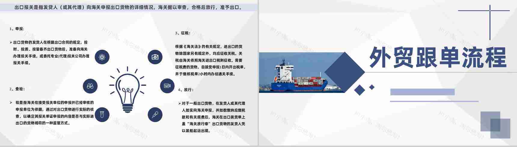 国际物流进出口贸易流程和贸易方式商务汇报PPT模板-10