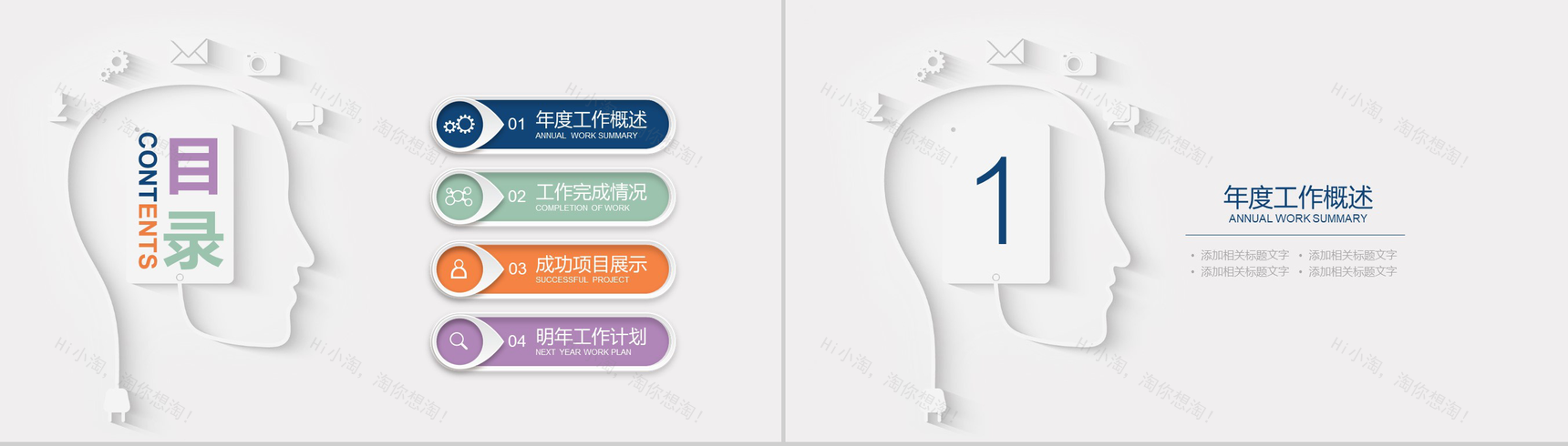 商务风人工智能产品介绍工作总结述职报告PPT模板-2