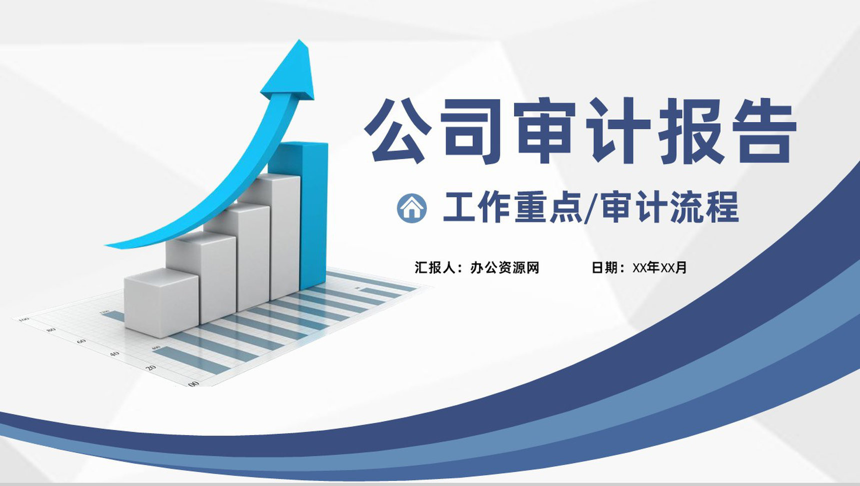 上市公司财务部审计项目工作总结年度总结工作汇报PPT模板