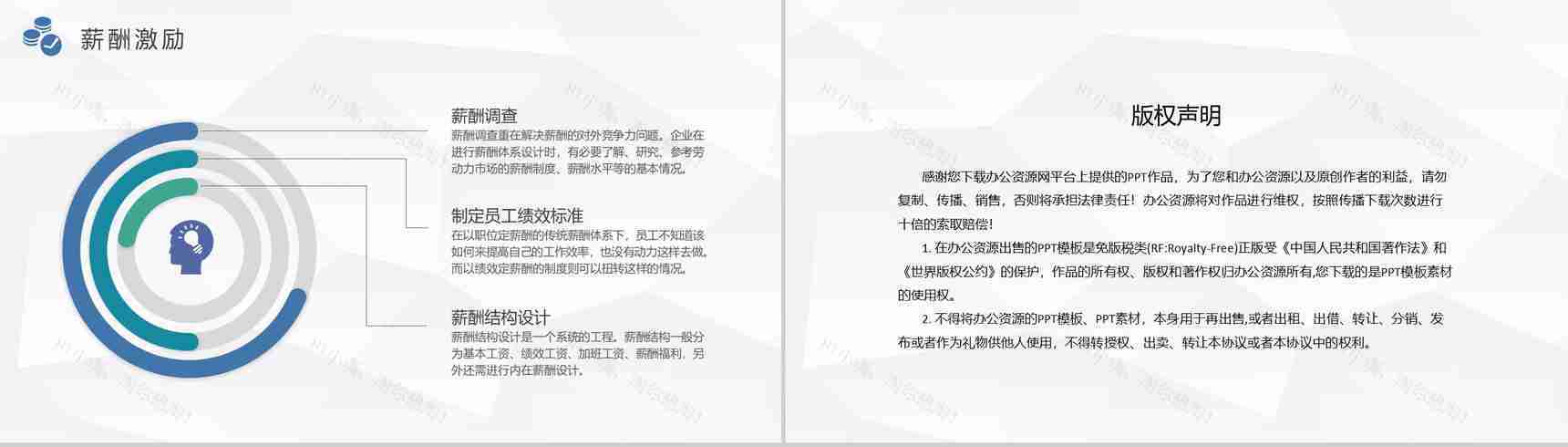 员工薪酬管理规定企业激励机制方案总结汇报PPT模板-8