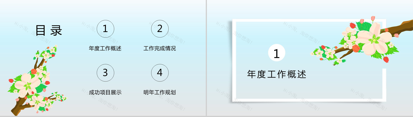 审计报告格式范文工作规划夏至主题PPT模板-2