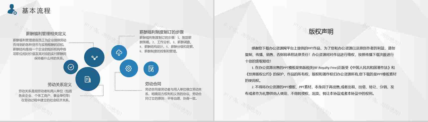 人力资源六大模块知识人事面试技能培训工作总结PPT模板-8