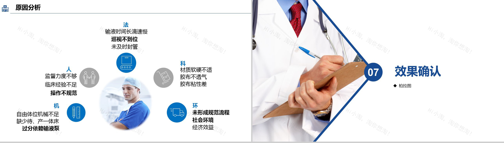蓝色商务医疗QC研究工作汇报PPT模板-11