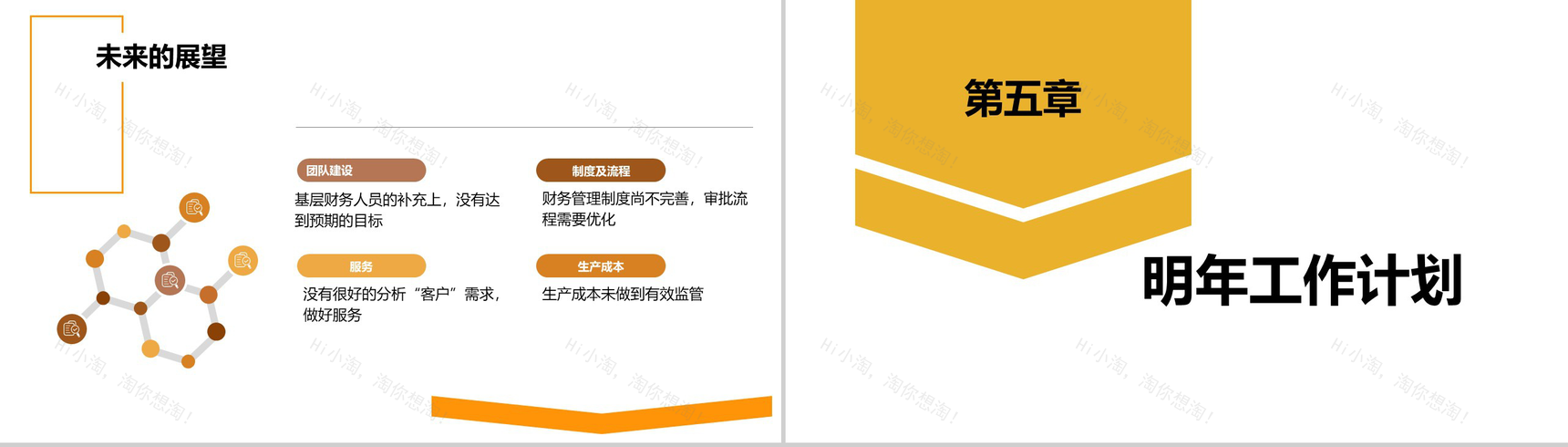 财务部经理工作总结年终述职报告(含财务部KPI)PPT模板-9