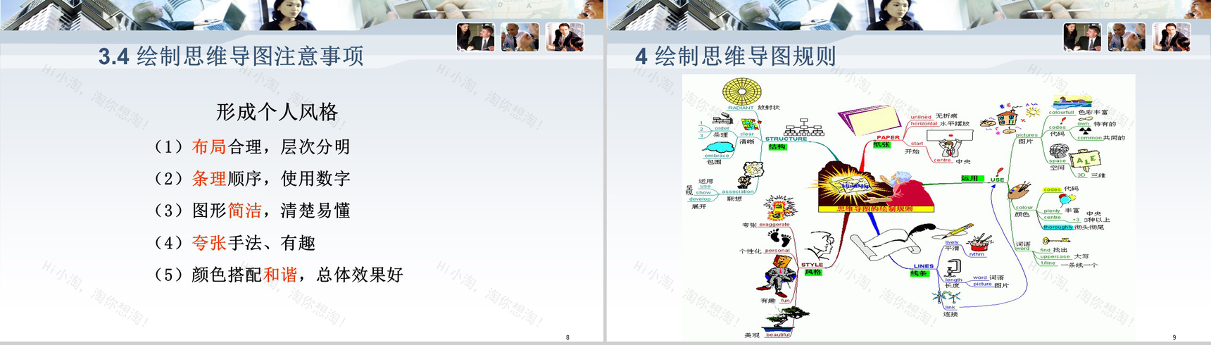 公司企业内部思维导图会议报告PPT模板-5
