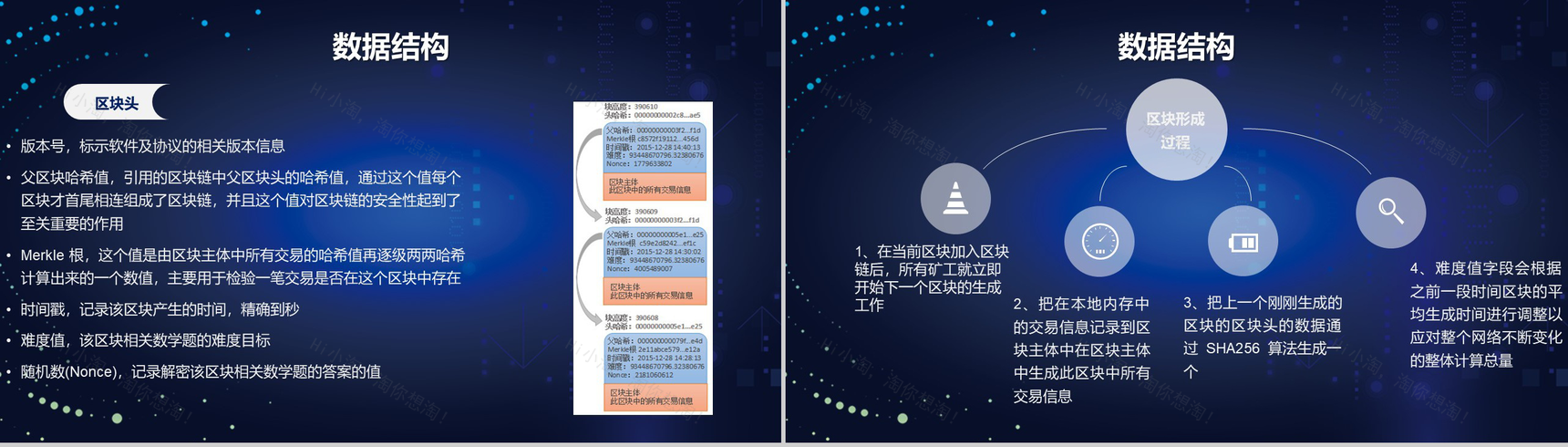 精美大气互联网区块链介绍动态PPT模板-12