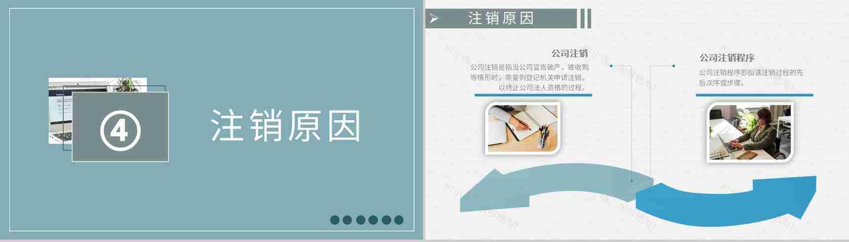 股份有限公司法人变更流程要求网上注销公司流程方案PPT模板-7