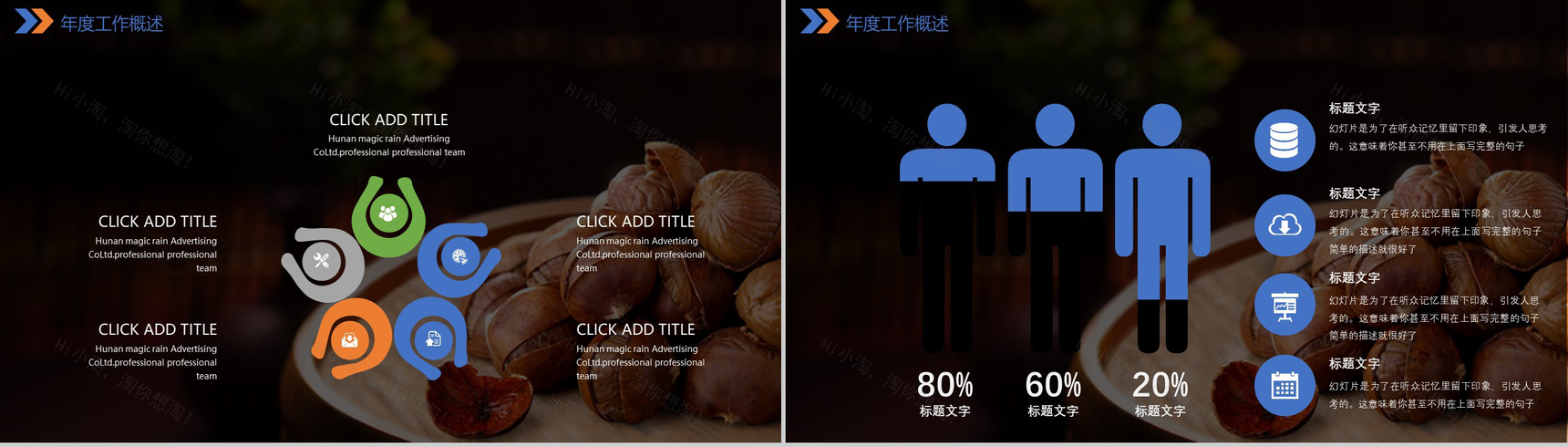 简洁简约休闲主题工作汇报PPT模板-11